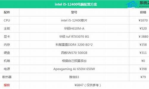 大小3g左右电脑系统_电脑3.0