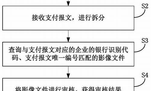 电脑系统的报文文件在哪里,电脑系统的报文文件