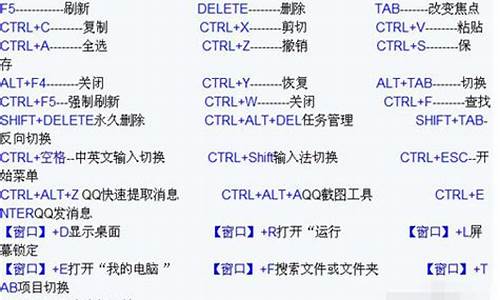 电脑系统默认快捷键设置_系统默认快捷键怎么重置