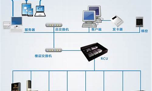 酒店里的电脑系统锁定,酒店里的电脑系统锁定怎么解除