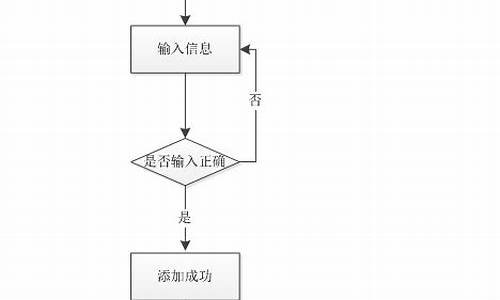 ssb wind systems_ssm电脑系统