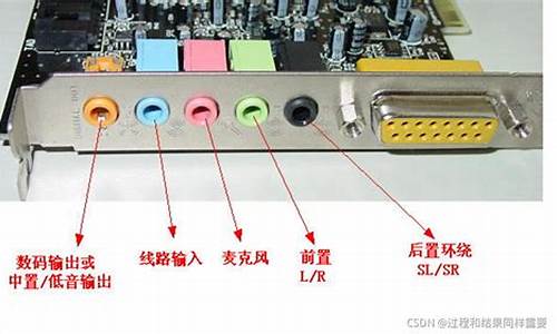 声卡对电脑系统有什么要求和作用,声卡对电脑系统有什么要求