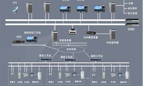 电脑系统封装无人值守怎么办_win无人值守安装程序