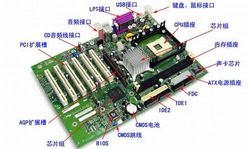 电脑系统设备可以都卸载,电脑系统设备可以都卸载软件吗