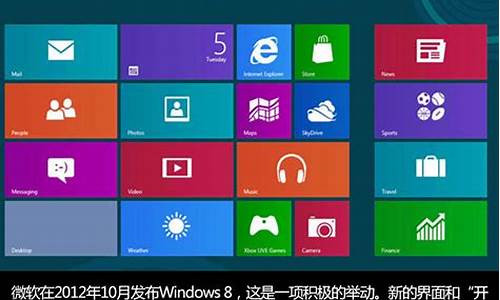 电脑系统logo发展史,windows logo演变史