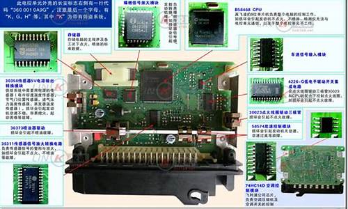 富康 obd_富康汽车电脑系统