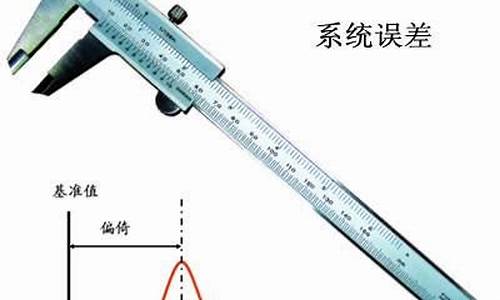 系统误差可以矫正吗,电脑系统误差有哪些原因