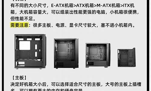 智能组装多久学会电脑系统_安装智能系统