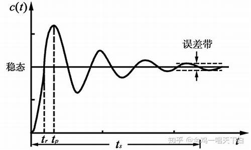 系统稳定怎么判断_判断电脑系统稳定的标准