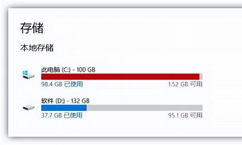 win10 c盘文件夹_w10电脑系统c盘文件