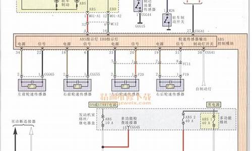 起亚福瑞迪电脑端子图,起亚福瑞迪电脑系统怎么升级