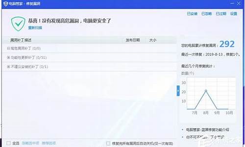 电脑系统漏洞有什么危害_电脑系统的漏洞修不修