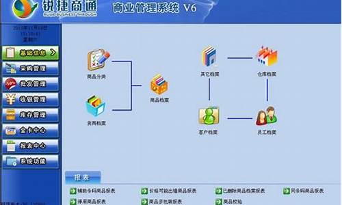 锐捷电脑系统收费吗安全吗可靠吗,锐捷电脑系统收费吗安全吗