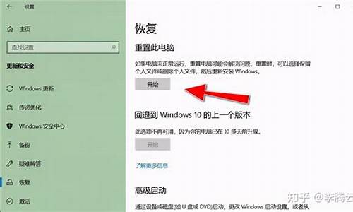 win10 恢复 系统,win10恢复电脑系统