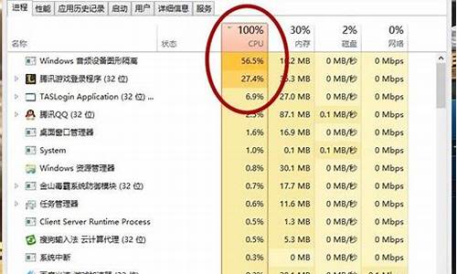 电脑系统升级帧数会提高吗,电脑系统升级后会卡吗