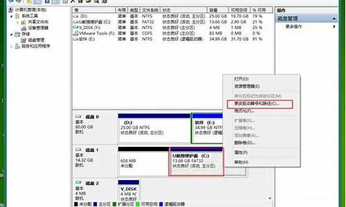 新电脑系统盘被占用了,新电脑系统盘被占用了怎么恢复