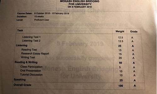 莫纳什语言班10周学费_莫纳什语言班电脑系统