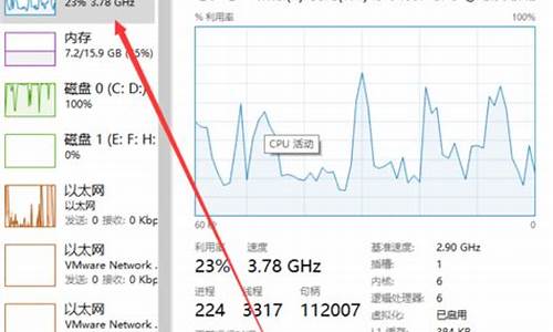 电脑系统超负荷了怎么办_电脑超负荷什么意思?