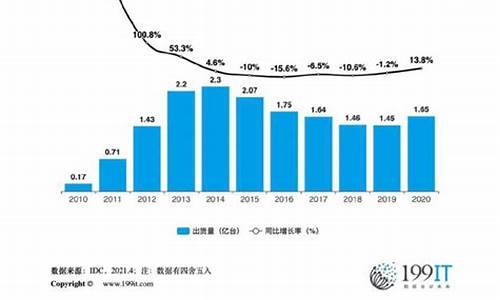 怎样多渠道出货电脑系统软件_怎样多渠道出货电脑系统