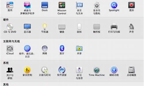 macbook苹果系统怎么用,苹果mac电脑系统如何用