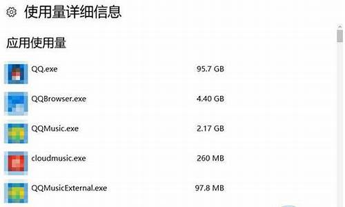 电脑系统使用流量过多_电脑系统流量消耗太快