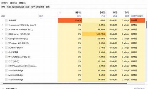 为什么电脑系统打不开,为什么电脑系统打不开没反应