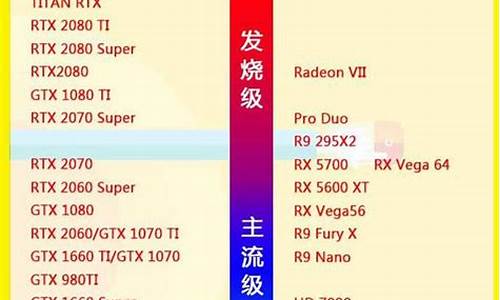 pc最新系统_2020最新版电脑系统