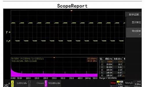 fluke 软件,fluke导出软电脑系统