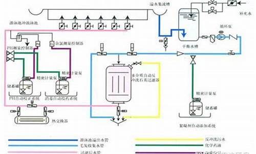 大众浴池电脑系统设置在哪_大众浴池设计图案大全