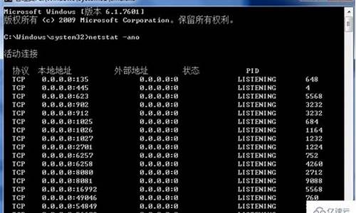 电脑系统占用查询命令_查看系统占用多少内存