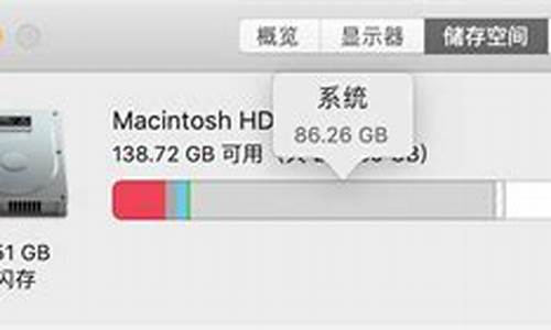 mac电脑系统占空间大小,mac电脑系统占空间大小怎么办