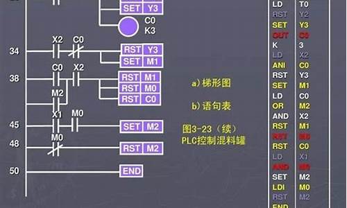 plc编程软件用什么电脑系统好,plc编程什么电脑系统最好