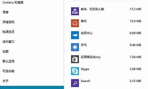 电脑系统应用大小,电脑应用大小怎么调