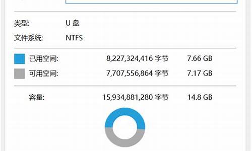 电脑系统过大怎么处理好_电脑系统变大了