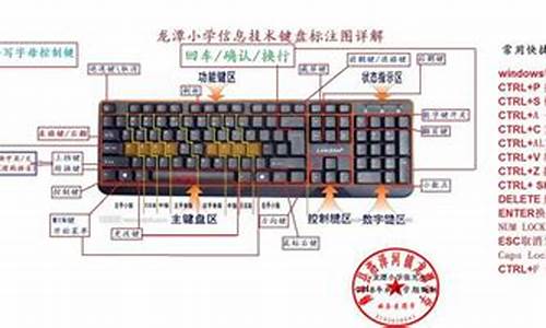 谷歌电脑系统功能键怎么设置_谷歌电脑系统功能键