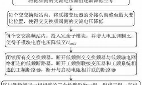 电脑系统停运-windows停运怎么办