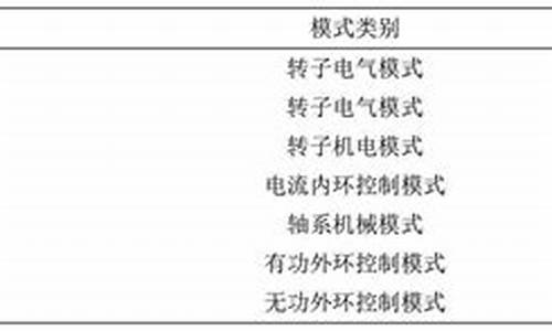 无穷大中文电脑系统-无穷大电脑怎么打出来