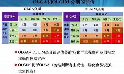 电脑系统分期-电脑系统分盘有什么用