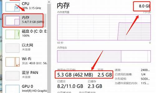 电脑系统不足-电脑系统gb不够怎么办