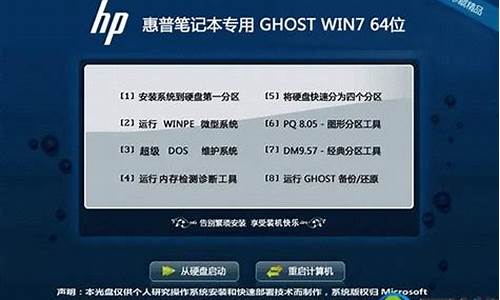 光盘安装惠普电脑系统-惠普用光盘装win7系统步骤