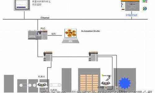 贝加莱电脑密码-贝加莱电脑系统安装