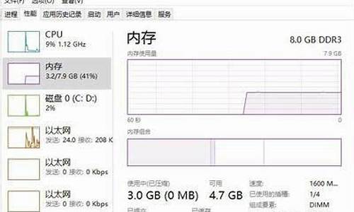 电脑系统90g正常吗-电脑系统90g正常吗怎么设置