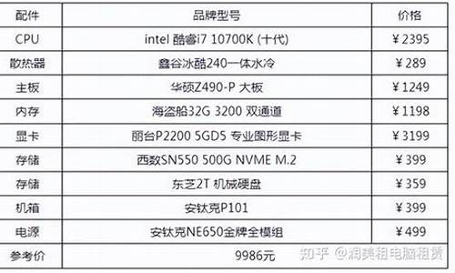 家用和专业电脑系统区别-家用和专业电脑系统区别大吗