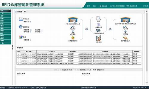 仓库电脑系统开发-仓库电脑系统开发流程