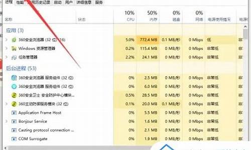 系统 冗余技术的优缺点-电脑系统冗余不足怎么办