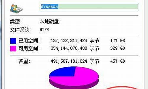 电脑系统盘越来越多-电脑系统盘莫名其妙爆满