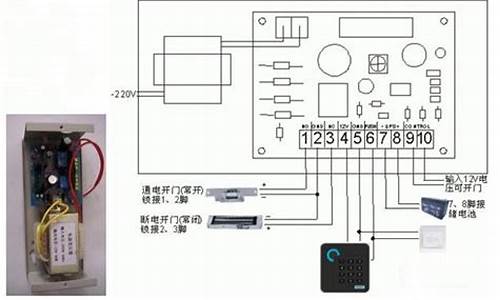 电控锁电脑系统发卡-电控锁刷卡有反应打不开