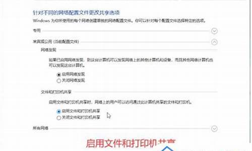 什么叫电脑系统共享文件夹-什么叫电脑系统共享文件夹啊