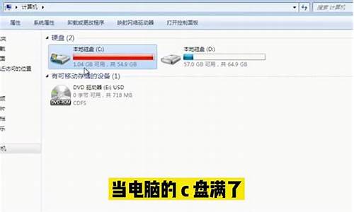 电脑没有c盘怎么办-电脑系统怎么没有c盘