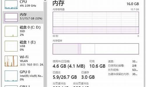 电脑系统过高怎么解决-电脑系统过低怎么办